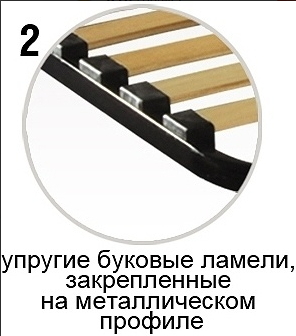 Каркас на ножках усиленный STEEL&WOOD - купить и недорого в Украине - фото - картинка товара 4