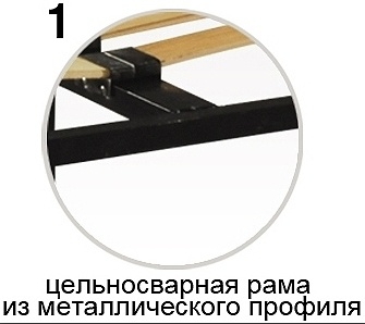 Каркас на ножках усиленный STEEL&WOOD - купить и недорого в Украине - фото - картинка товара 3