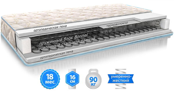Матрас ЭКО 32 - купить качественный и недорогой матрас в Украине - фото - картинка товара 1