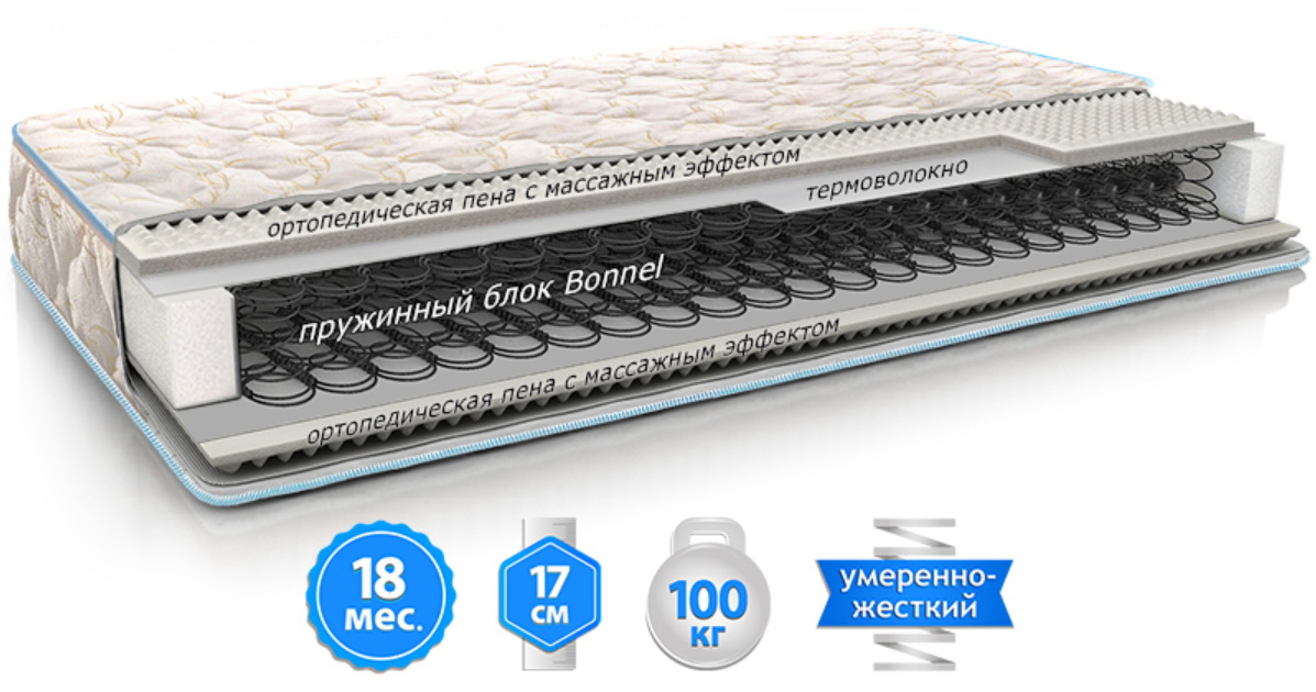 Купить недорого Матрас ЭКО 42 – надежный, качественный, с гарантией в Украине – фото товара - mebeltops.com 1