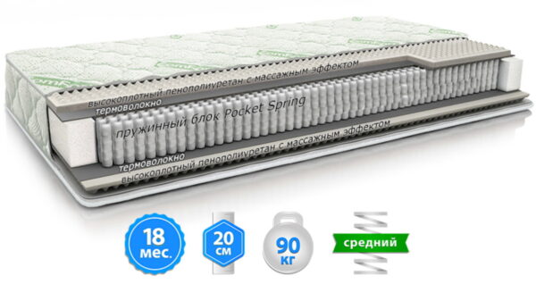 Матрас ComFort Lux - КомФорт Люкс – купить в Украине недорого - фото товара 1
