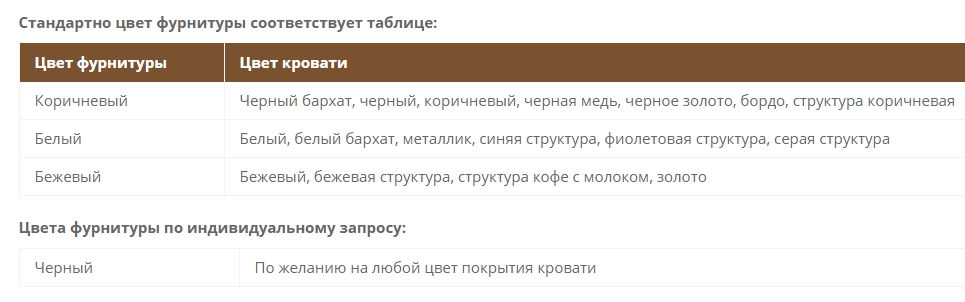 Кровать «Диана» 2 яруса, купить по низкой в Украине, с доставкой. 8