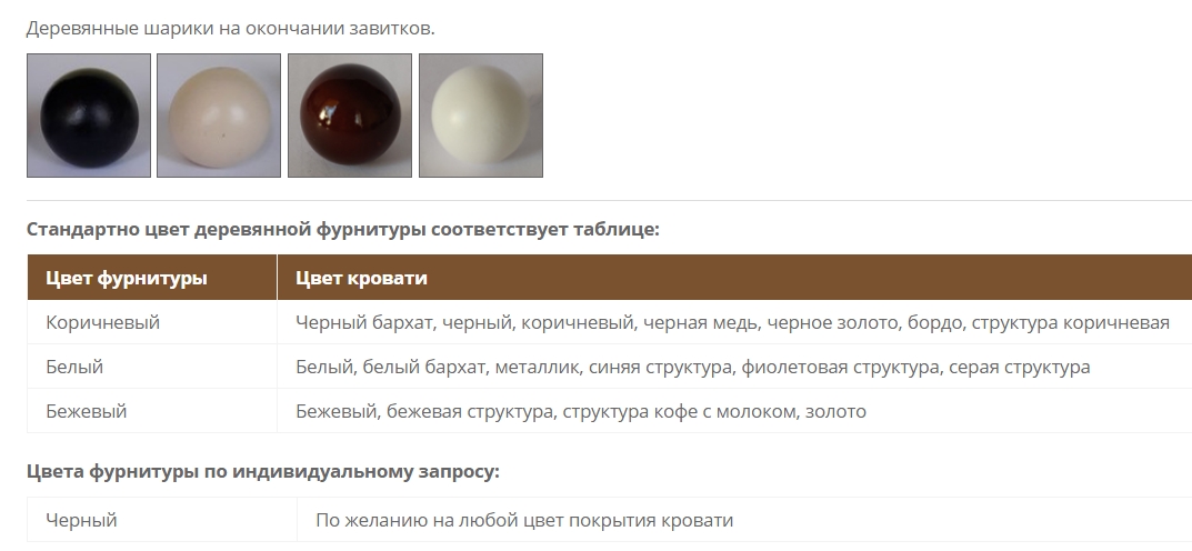 Купить с доставкой кровать «Афина» по приемлемой цене. 8