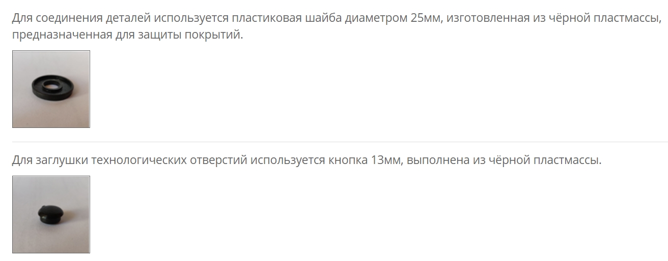 Назначение фурнитуры 1