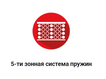 Надёжный матрас Делайт Софт можно купит тут, по приемлемой цене7