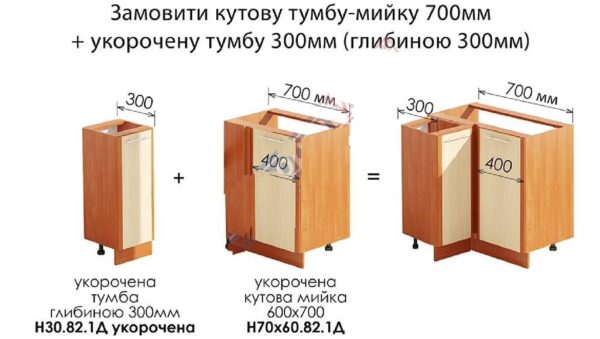 Тумба нижняя Н30.82.1Д глубина 300 – Эко – купить в Украине с доставкой и гарантией – фото товара mebeltops.com 3