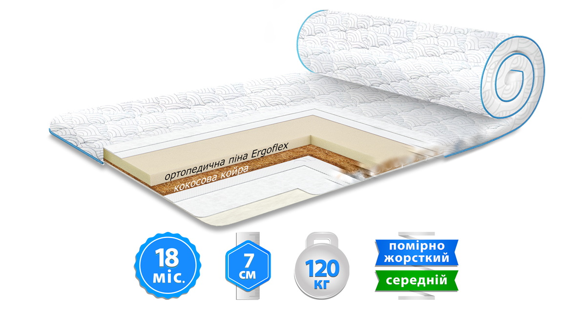 Матрас топер FLEX 2in1 KOKOS (ФЛЕКС 2в1 КОКОС) - фото товара украинского мебельного магазина mebeltops.com 1