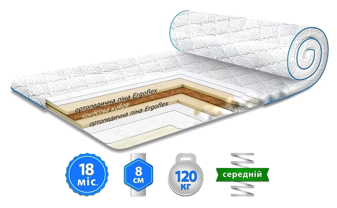 Матрас топер FLEX KOKOS (ФЛЕКС КОКОС) - фото товара украинского мебельного магазина mebeltops.com 1