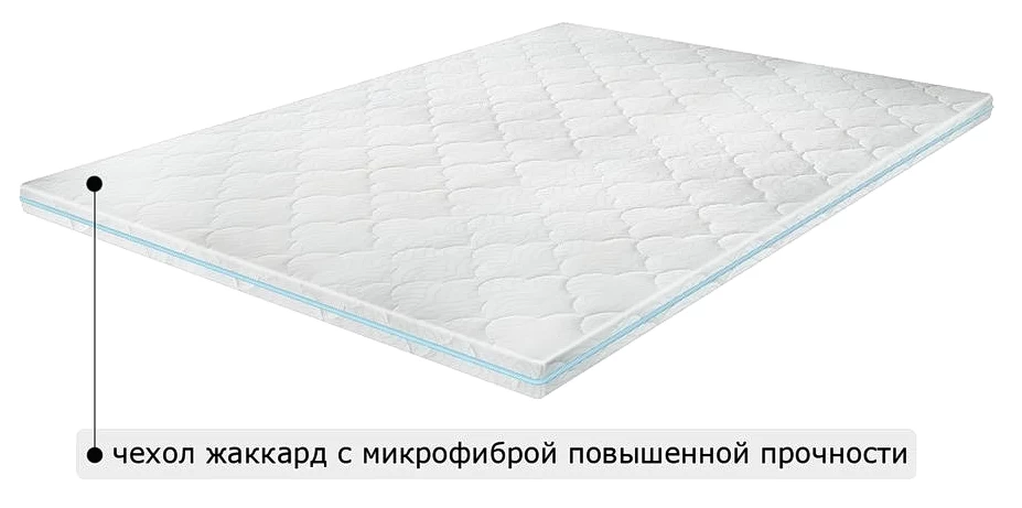 Матрас топер FLEX KOKOS (ФЛЕКС КОКОС) - фото товара украинского мебельного магазина mebeltops.com 3