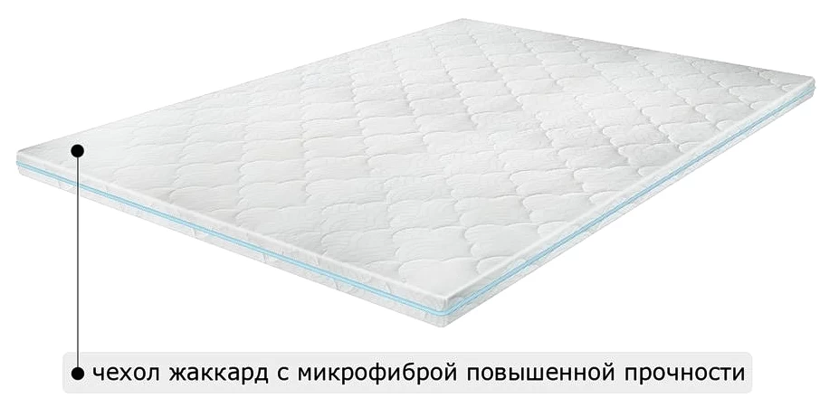 Матрас топер SUPER FLEX (СУПЕР ФЛЕКС) - фото товара украинского мебельного магазина mebeltops.com 4