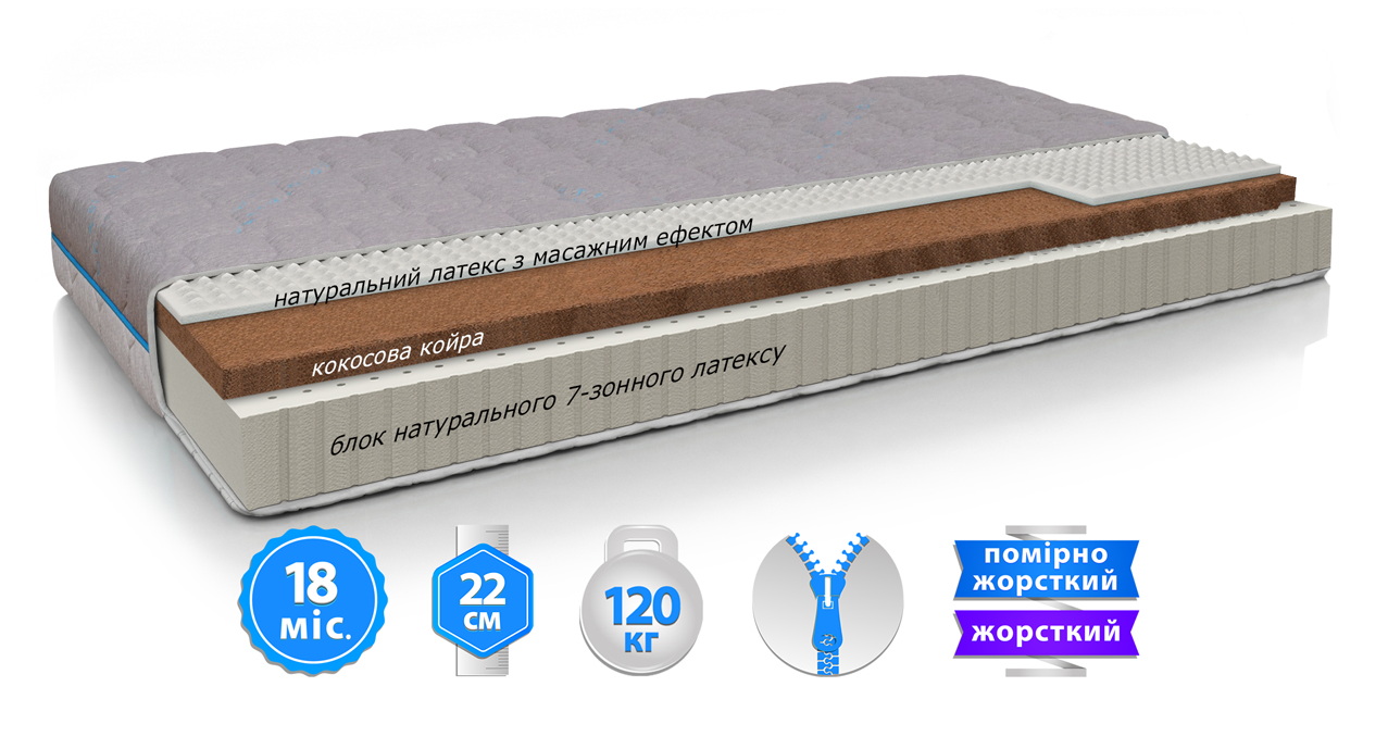 Матрас ORTHOPEDIC BALANCE NEW (ОРТОПЕДИК БАЛАНС НЬЮ) - фото товара украинского мебельного магазина mebeltops.com 1