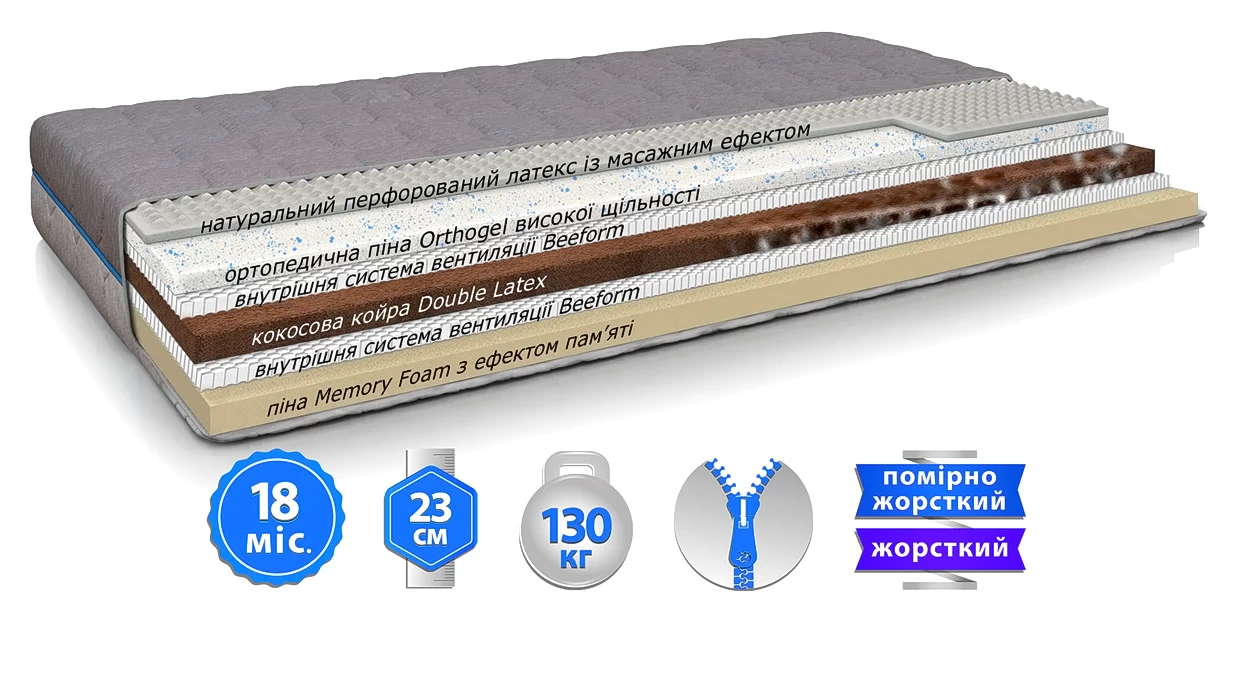 Матрас ORTHOPEDIC MAXI EFFECT NEW (ОРТОПЕДИК МАКСИ ЭФФЕКТ НЬЮ) - фото товара украинского мебельного магазина mebeltops.com 1