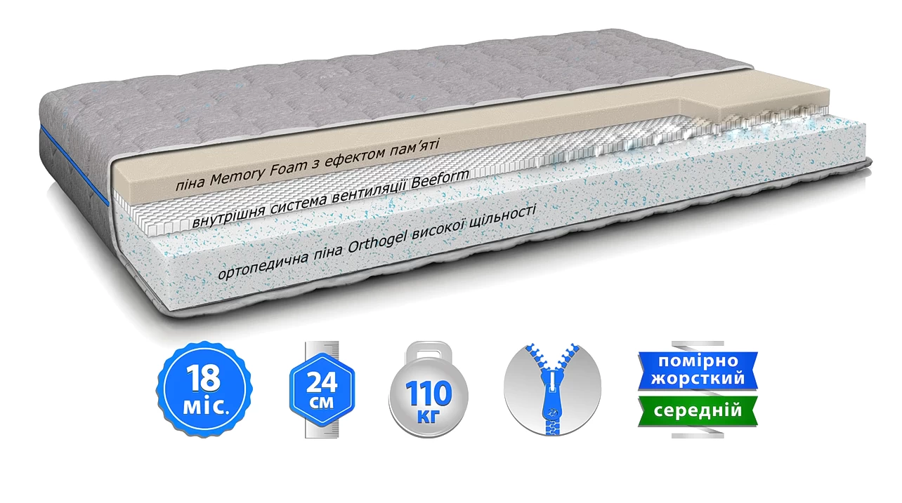 Матрас ORTHOPEDIC SENSO NEW (ОРТОПЕДИК СЕНСО НЬЮ) - фото товара украинского мебельного магазина mebeltops.com 1