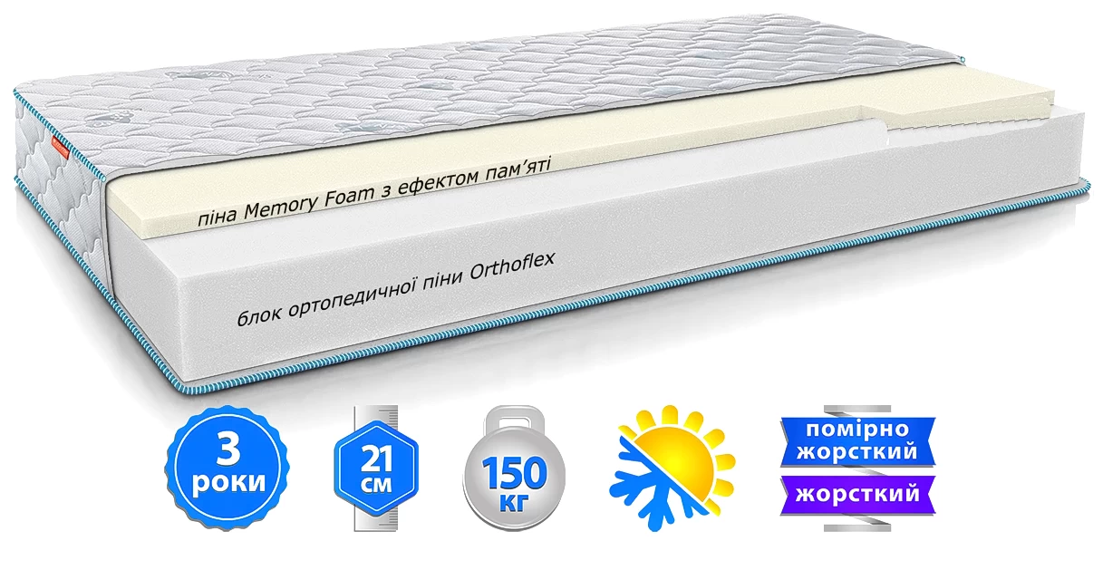 Матрас Sleep&Fly SF COMBY NEW (КОМБИ НЬЮ) - фото товара украинского мебельного магазина mebeltops.com 1