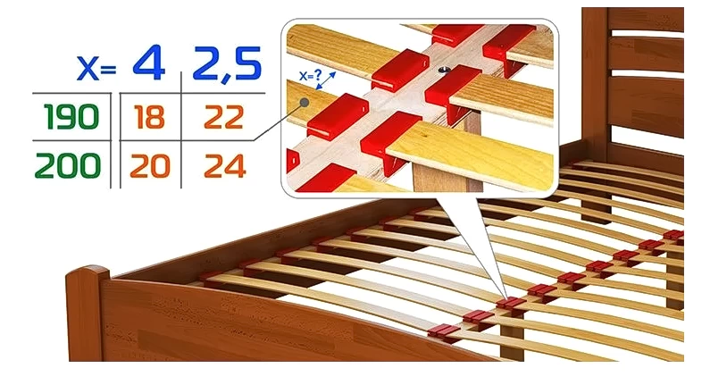 Кровать Estella NOTE-PLUS (НОТА-ПЛЮС) - фото товара украинского мебельного магазина mebeltops.com 14