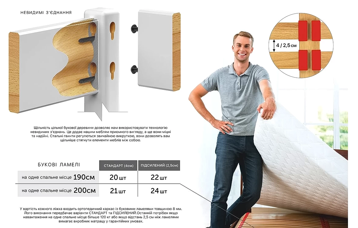 Кровать Estella NOTE-PLUS (НОТА-ПЛЮС) - фото товара украинского мебельного магазина mebeltops.com 5