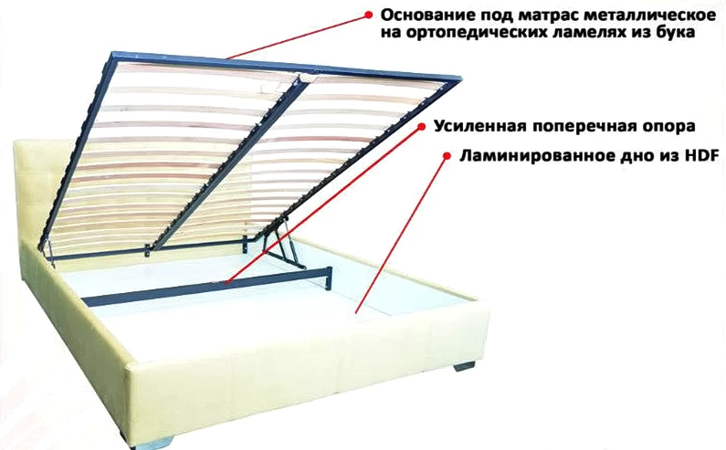 Кровать Novelty MONTY (МОНТИ) - фото товара украинского мебельного магазина mebeltops.com 6