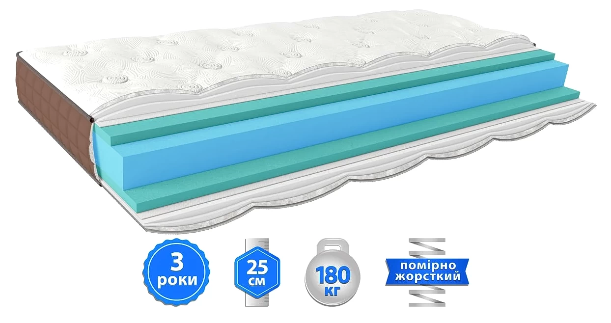 Матрас ETERNO (Этерно) - фото товара украинского мебельного магазина mebeltops.com 1