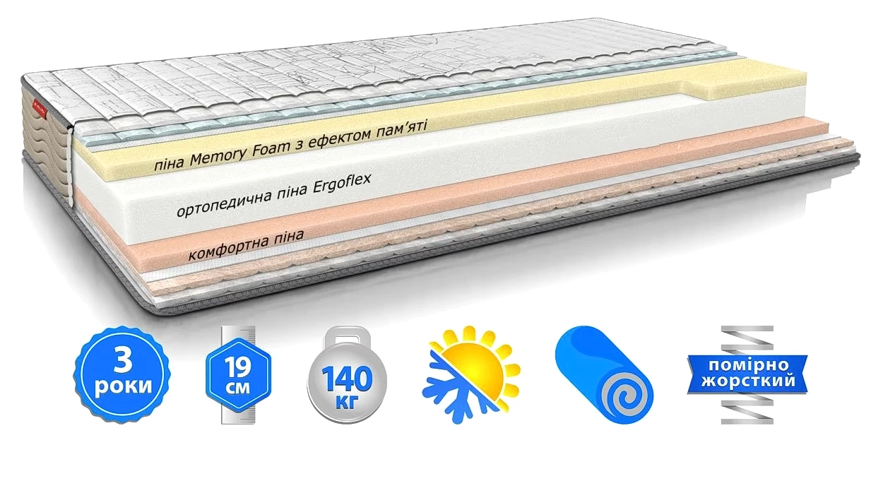 Матрас RELAX ROLL (РЕЛАКС РОЛ) - фото товара украинского мебельного магазина mebeltops.com 1