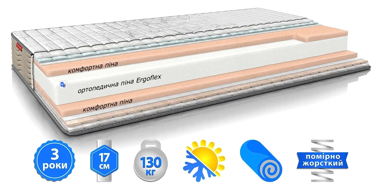 Матрас SOFT ROLL (СОФТ РОЛ) - фото товара украинского мебельного магазина mebeltops.com 1