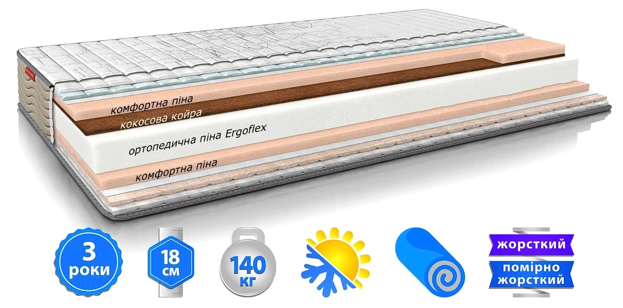 Матрац MULTI ROLL (МУЛЬТИ РОЛ) - фото товара украинского мебельного магазина mebeltops.com 1