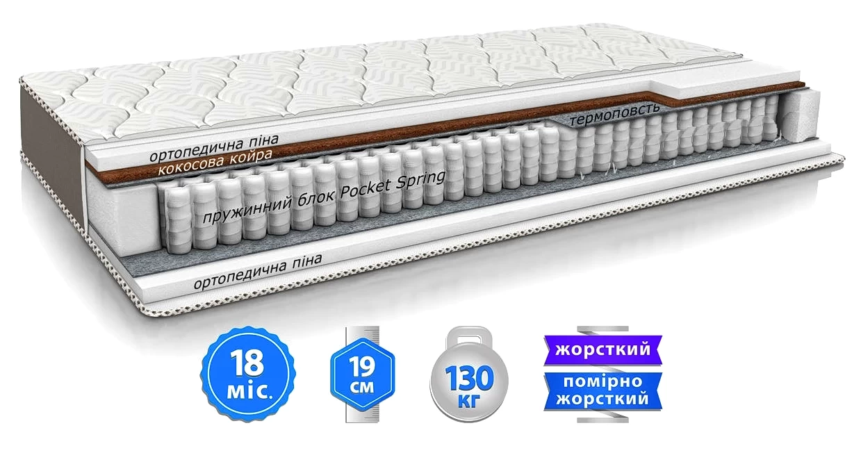 Матраc BELLA (БЕЛЛА) - фото товара украинского мебельного магазина mebeltops.com 1