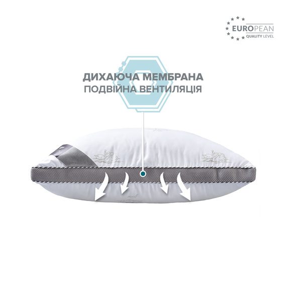 Подушка IDEIA CLASSICA SOFT (КЛАССИКА СОФТ) однокамерная - фото товара 2