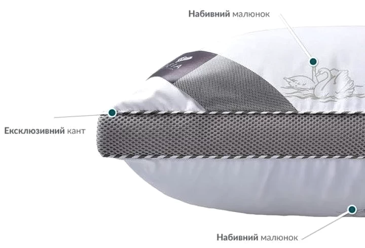 Подушка IDEIA CLASSICA SOFT 3D (КЛАССИКА СОФТ 3Д) - фото товара украинского мебельного магазина mebeltops.com 5