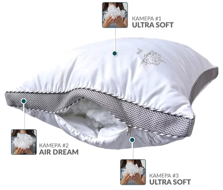 Подушка IDEIA CLASSICA SOFT 3D (КЛАССИКА СОФТ 3Д) - фото товара украинского мебельного магазина mebeltops.com 6