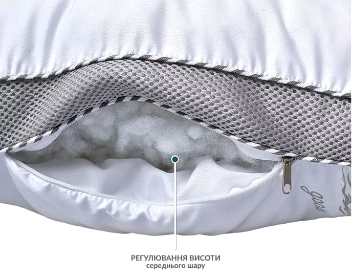 Подушка IDEIA CLASSICA SOFT 3D (КЛАССИКА СОФТ 3Д) - фото товара украинского мебельного магазина mebeltops.com 7