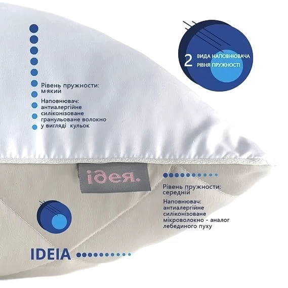 Подушка IDEIA DOUBLE CHAMBER (ДАБЛ ЧЕМБЕР) двухкамерная – mebeltops.com 3