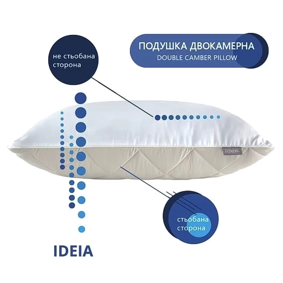 Подушка IDEIA DOUBLE CHAMBER (ДАБЛ ЧЕМБЕР) двухкамерная – mebeltops.com 4