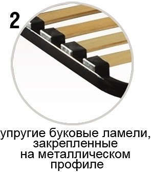 Каркас без ножек усиленный STEEL&WOOD EXTRA - фото товара для mebeltops.com 4