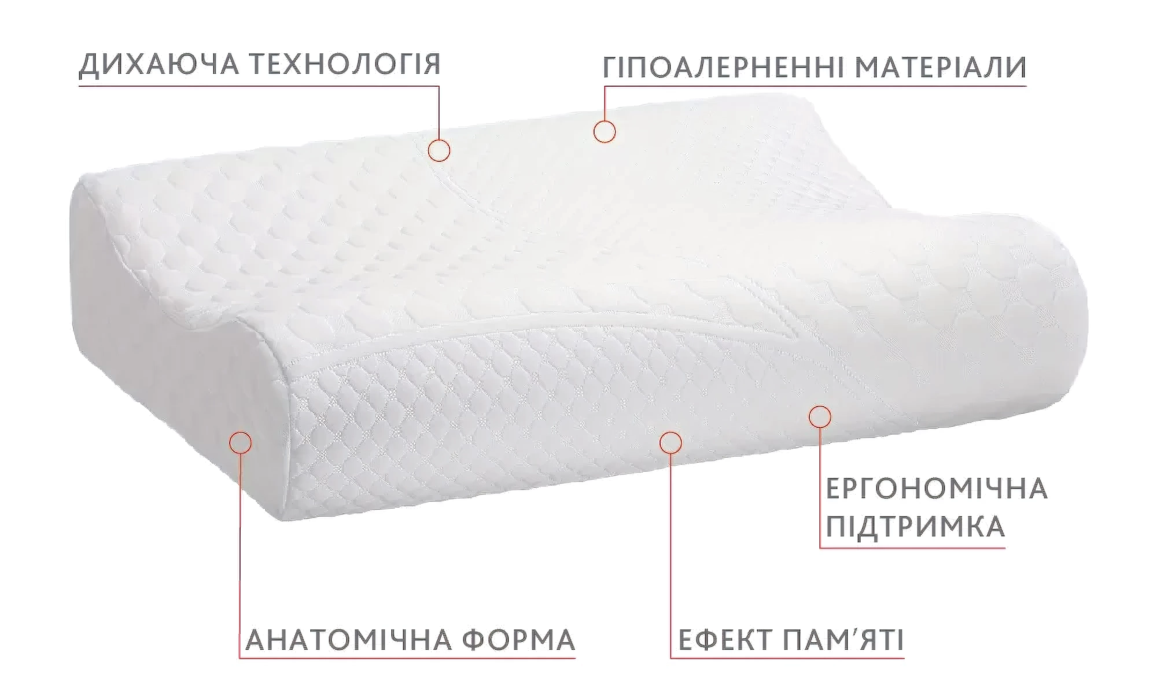 Подушка Эдвайс Мемори Мэн №003 товар mebeltops.com