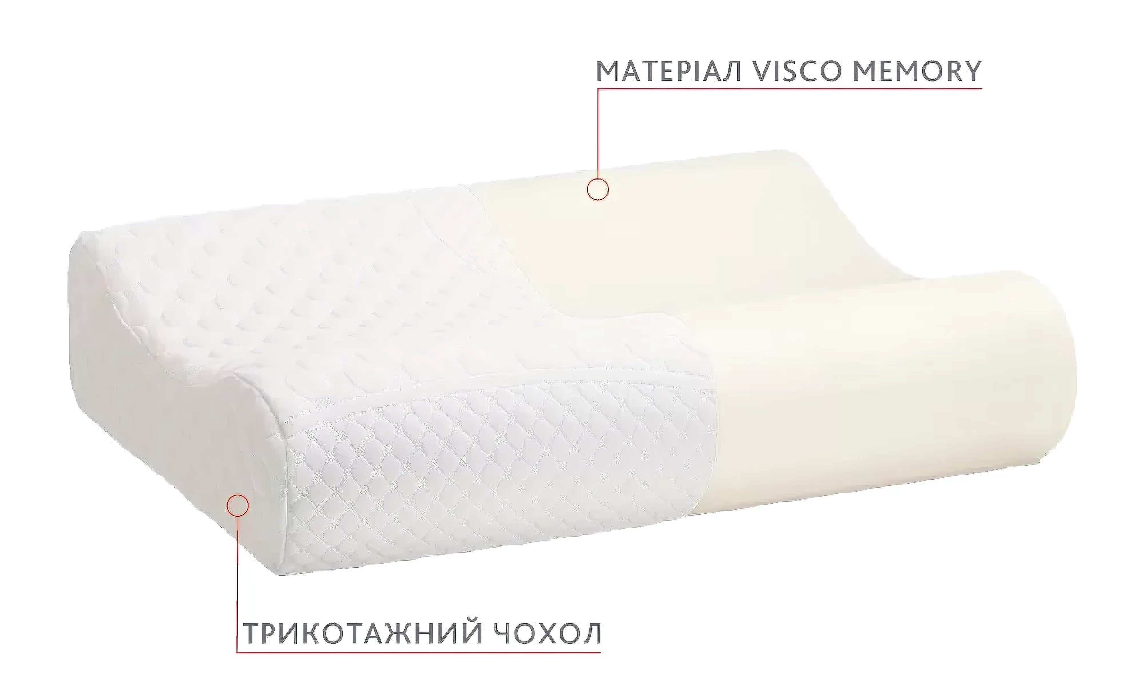 Подушка Эдвайс Мемори Мэн №004 товар mebeltops.com