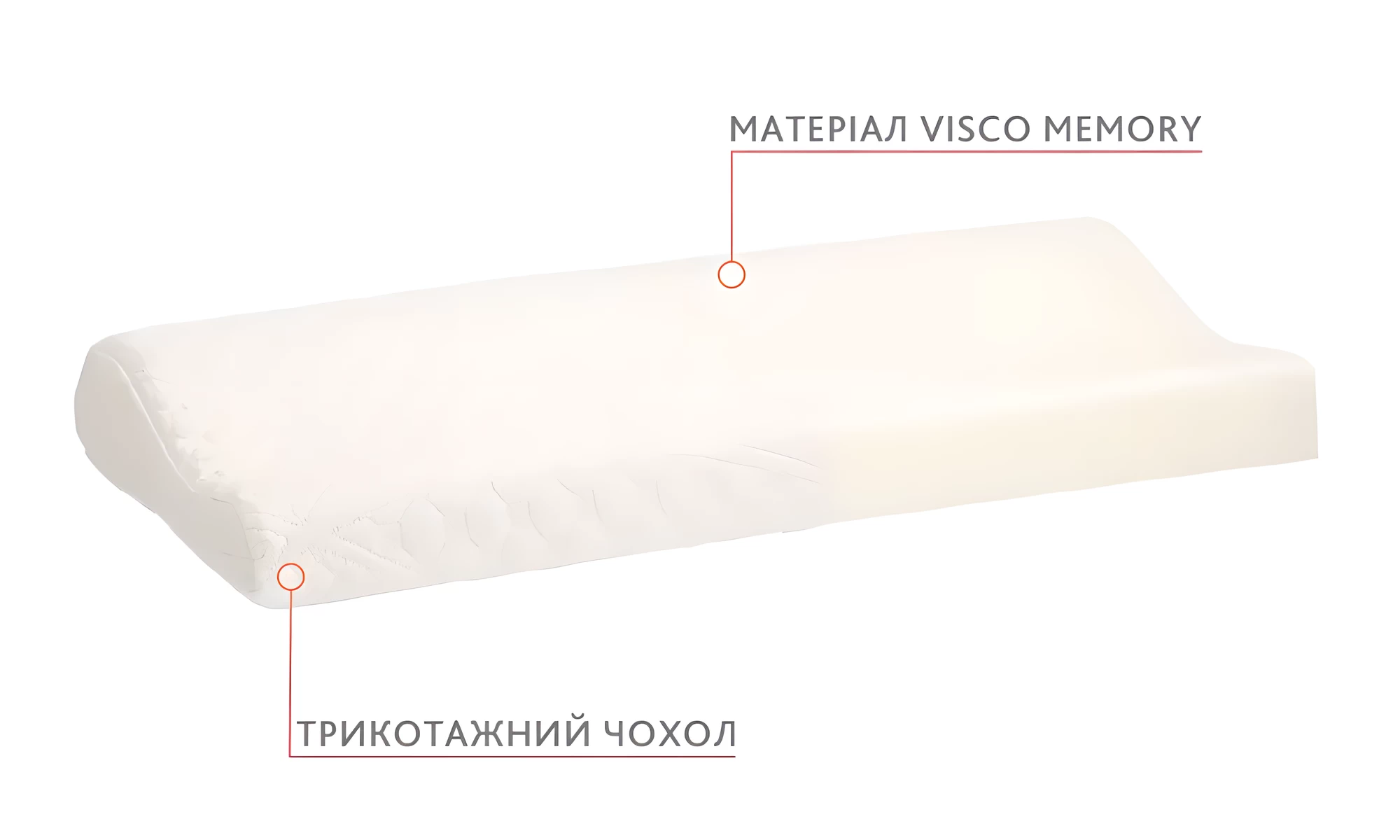 Подушка детская Come-For Эдвайс Мемори Кидди №005 товар mebeltops.com