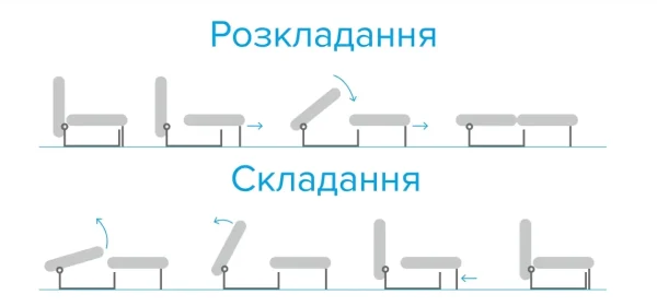 Прямой диван 7000 — изображение 7