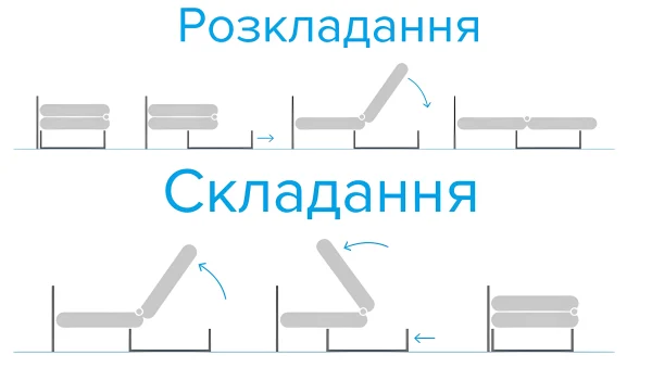 Прямой диван Імперия I — изображение 6
