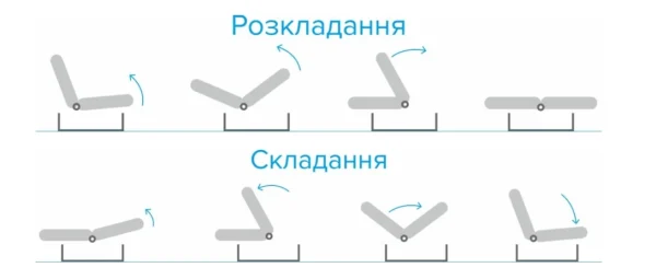 Прямой диван Яша — изображение 2