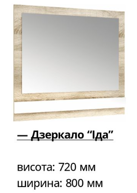 Дзеркало Іда 2
