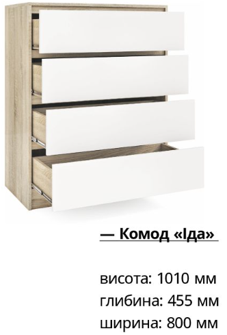 Комод Іда 2