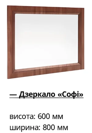 Зеркало Софи