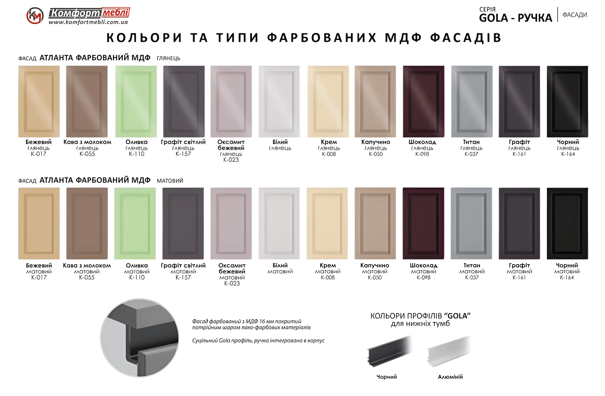 Кухня угловая Gola ручка 330х180 см с фасадами Диамант Лате: палитра цветов МДФ для фасадов и профилей Gola.