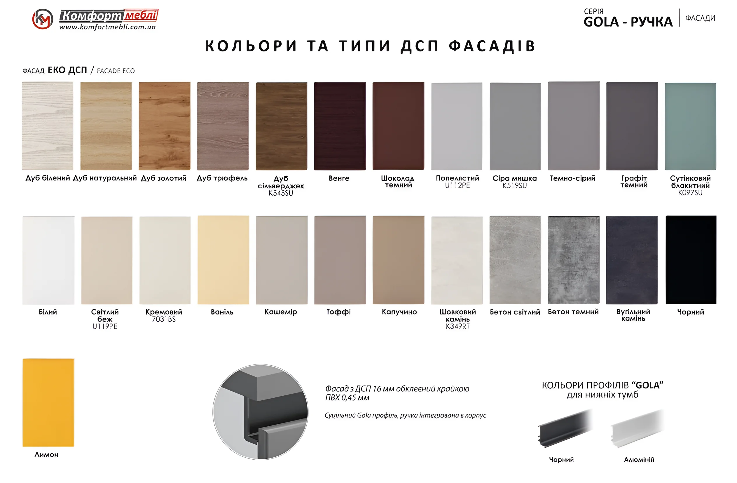 Угловая кухня 2,6х2м с фасадами "Еко" и интегрированными ручками Gola, палитра цветов и текстур для современной кухни.