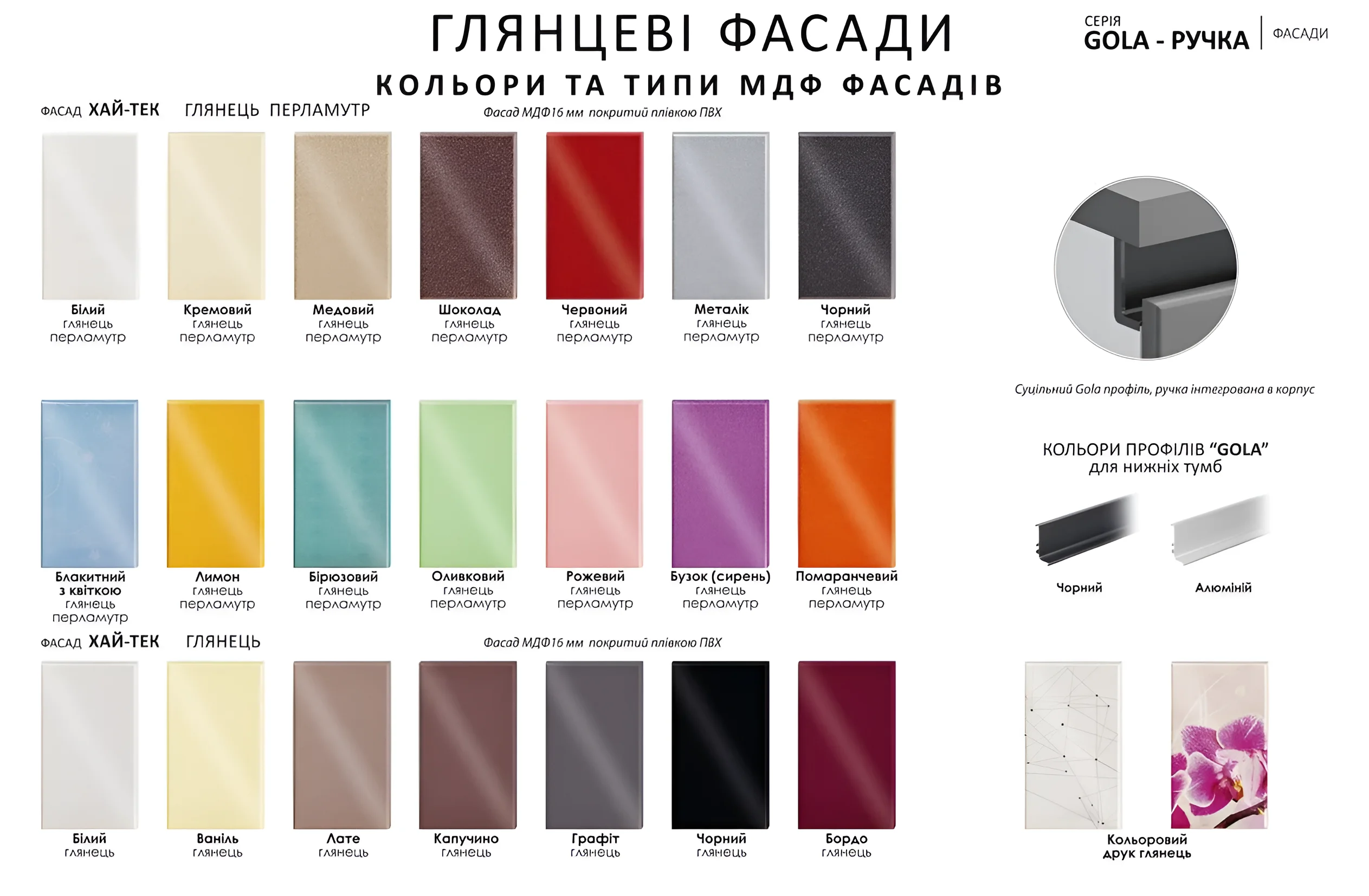 Кухня Gola ручка 5.3м с фасадами Эко Графит темный: палитра цветов и текстур для современной кухни, варианты отделки.