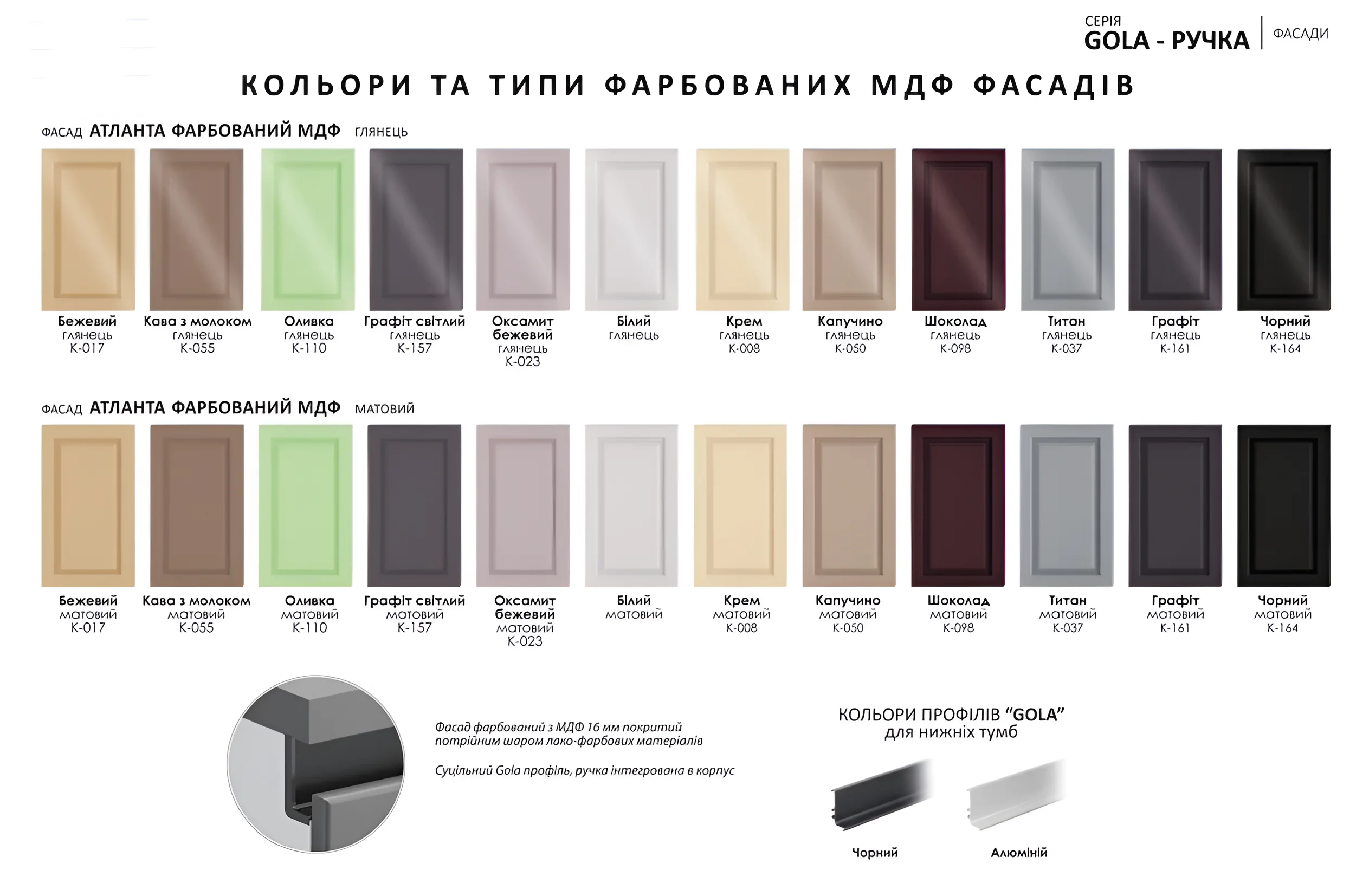 Кухня Gola ручка 5.3м с фасадами Эко Графит темный: палитра цветов МДФ и варианты профилей для нижних тумб.