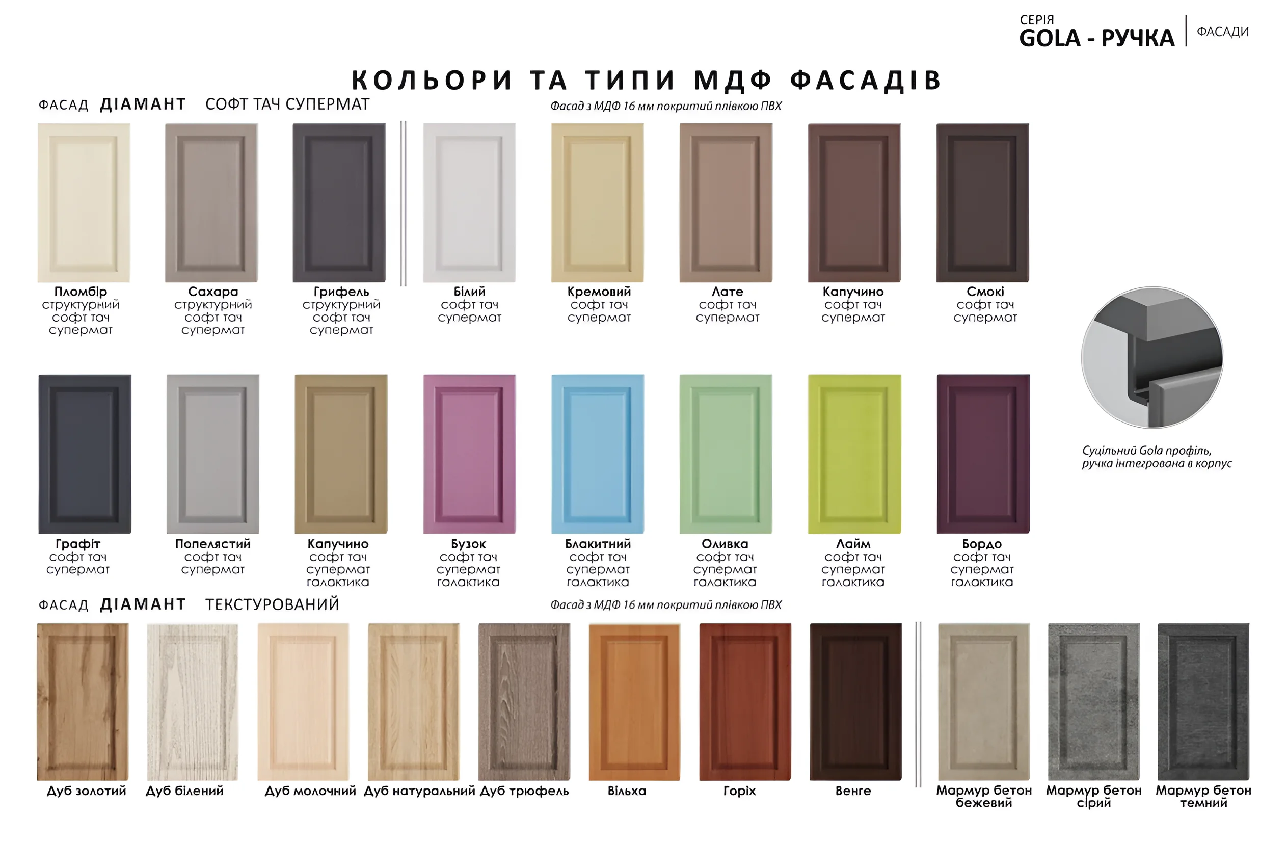 Кухня Gola ручка 5.3м с фасадами Эко Графит темный: палитра цветов и текстур МДФ для современных кухонь.