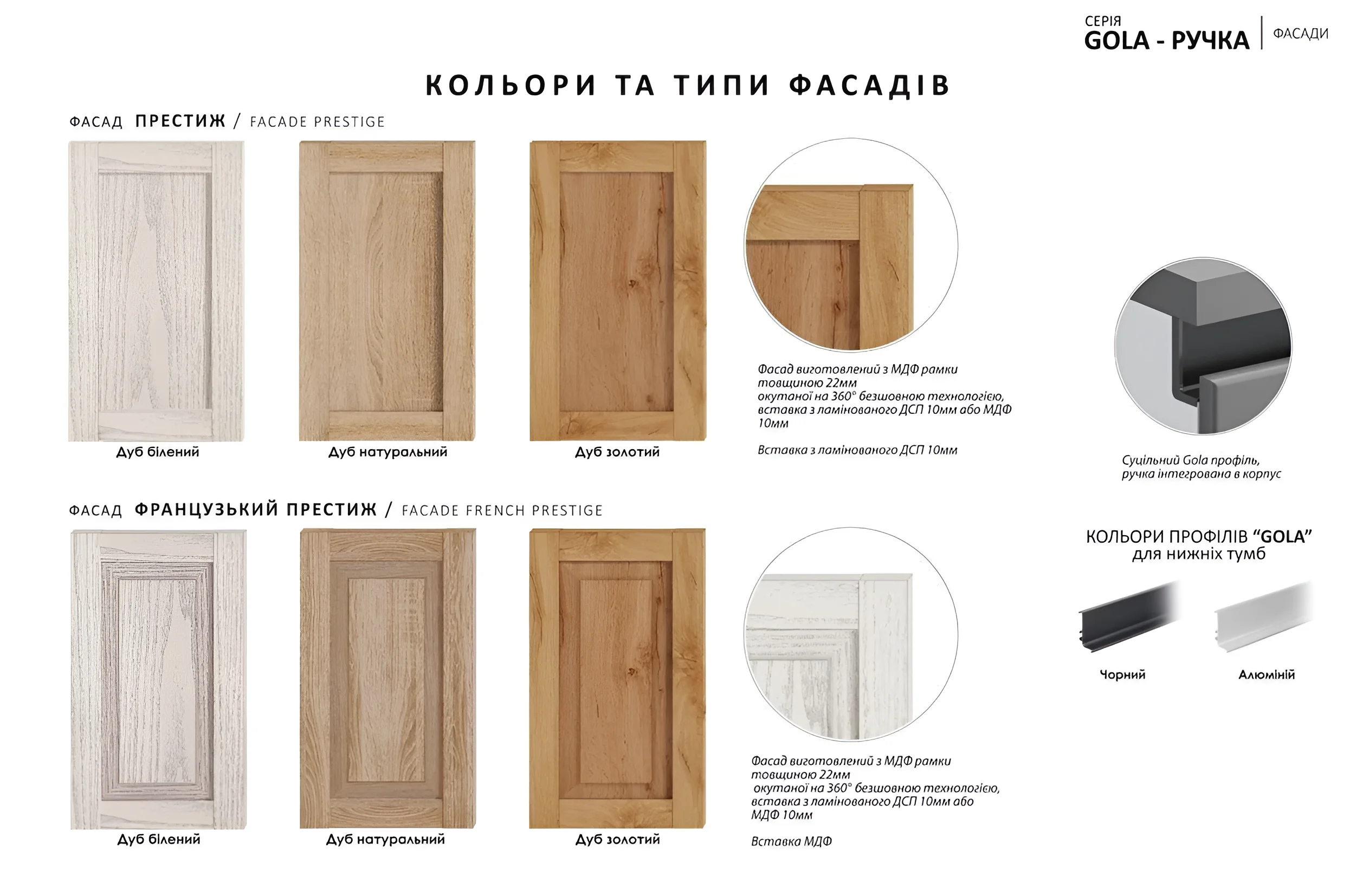 Кухня Gola ручка 5.3м с фасадами Эко Графит темный: варианты отделки, цвета и типы фасадов для современного интерьера.