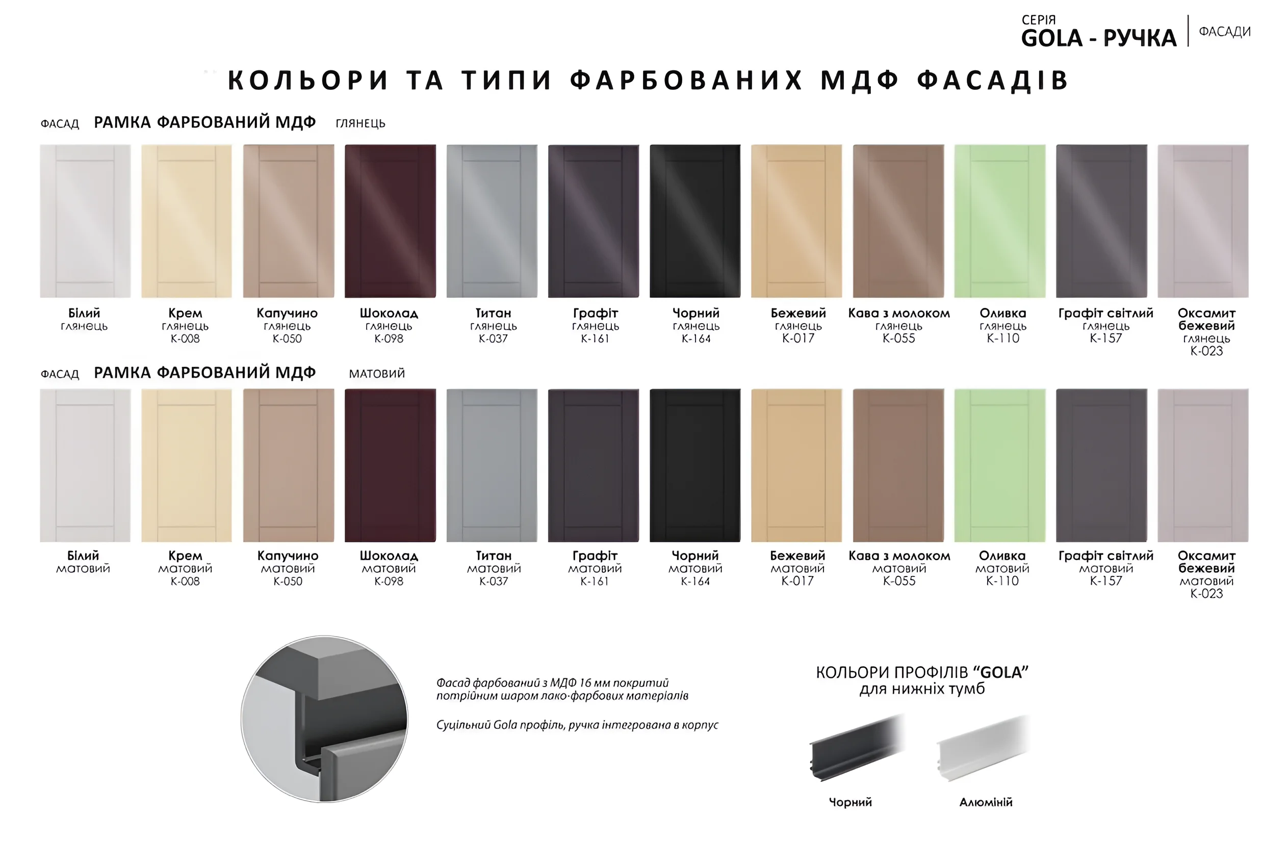 Кухня Gola ручка 5.3м с фасадами Эко Графит темный: палитра цветов МДФ для фасадов и профилей, варианты отделки.