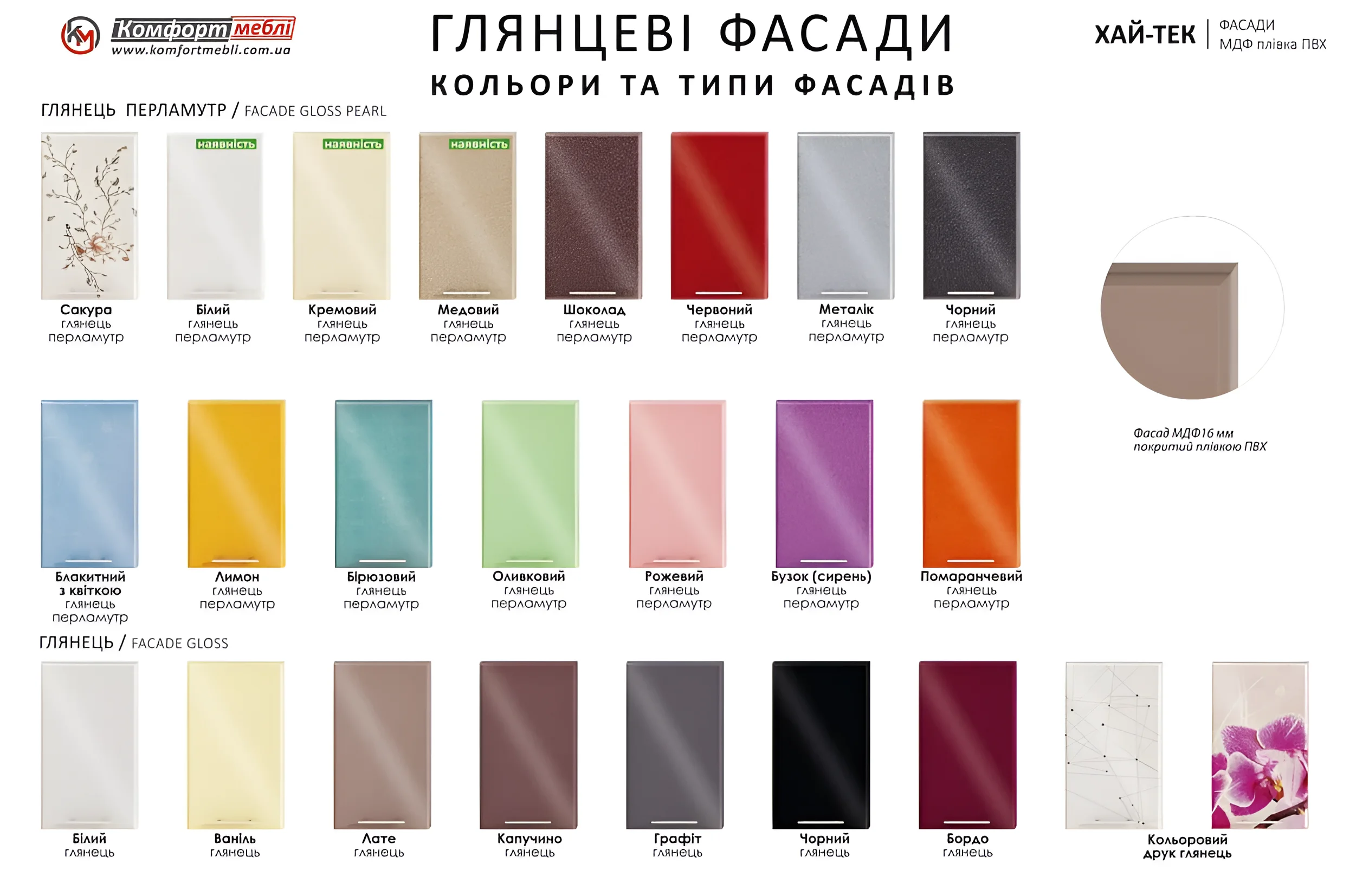 Палитра цветов фасадов для кухни в стиле хай-тек: асфальт, дуб сонома и другие глянцевые и матовые варианты отделки.